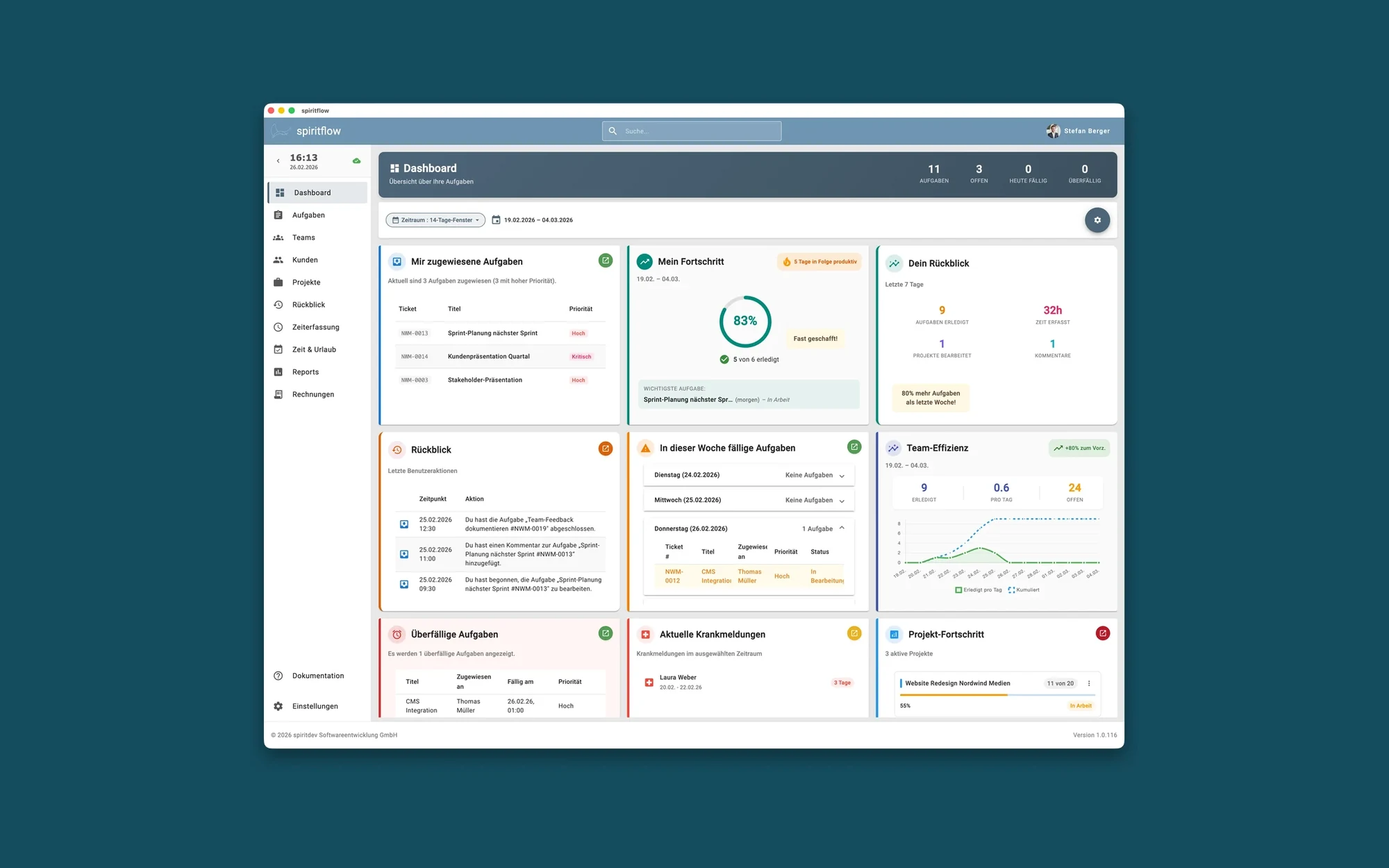 spiritflow Dashboard — alle Projekte und Aufgaben auf einen Blick