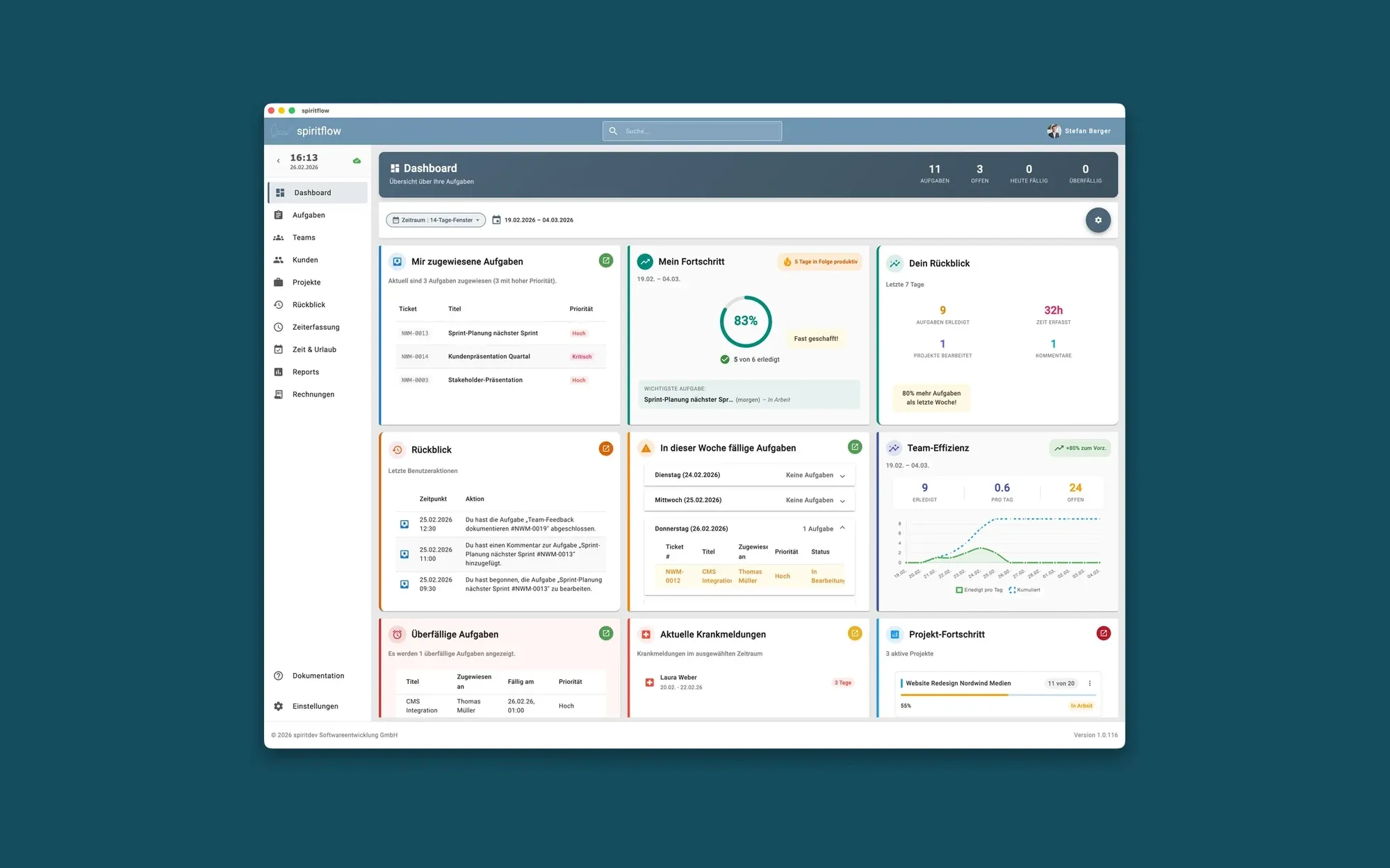 spiritflow Dashboard mit Aufgabenübersicht und Zeiteinträgen