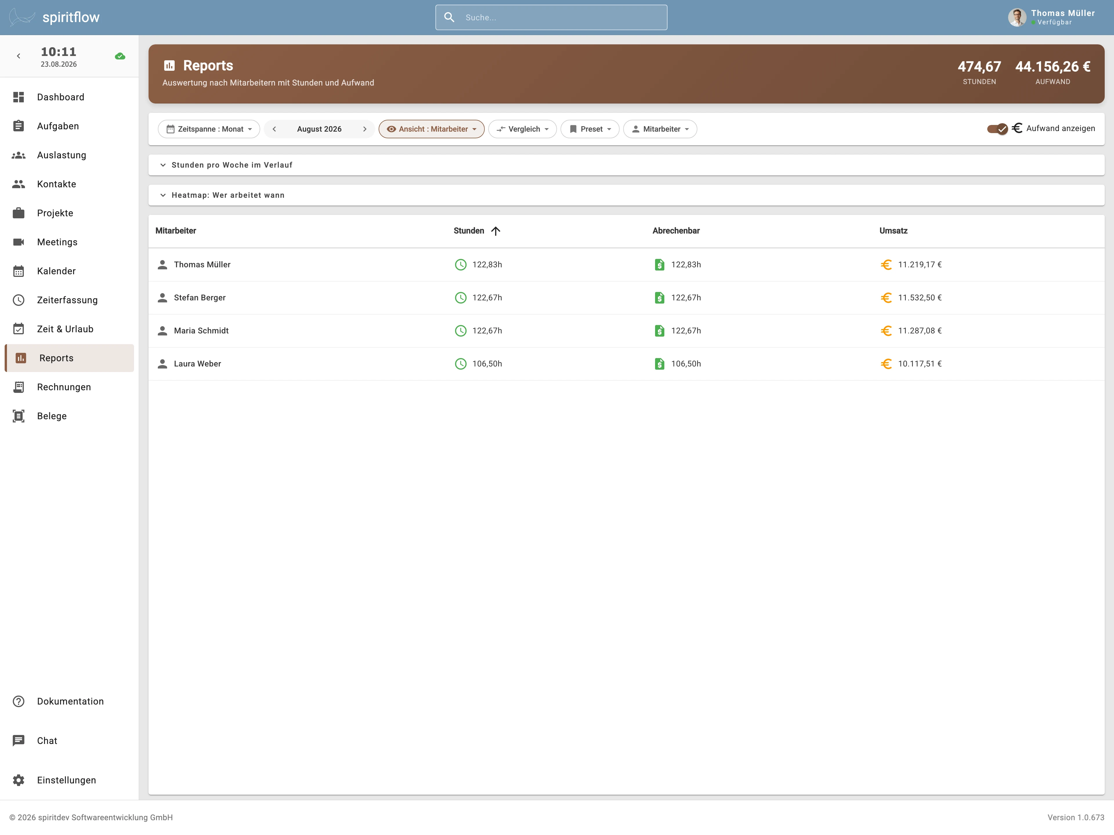 spiritflow Reports, Übersicht mit KPI-Kacheln, Heatmap und Projektliste
