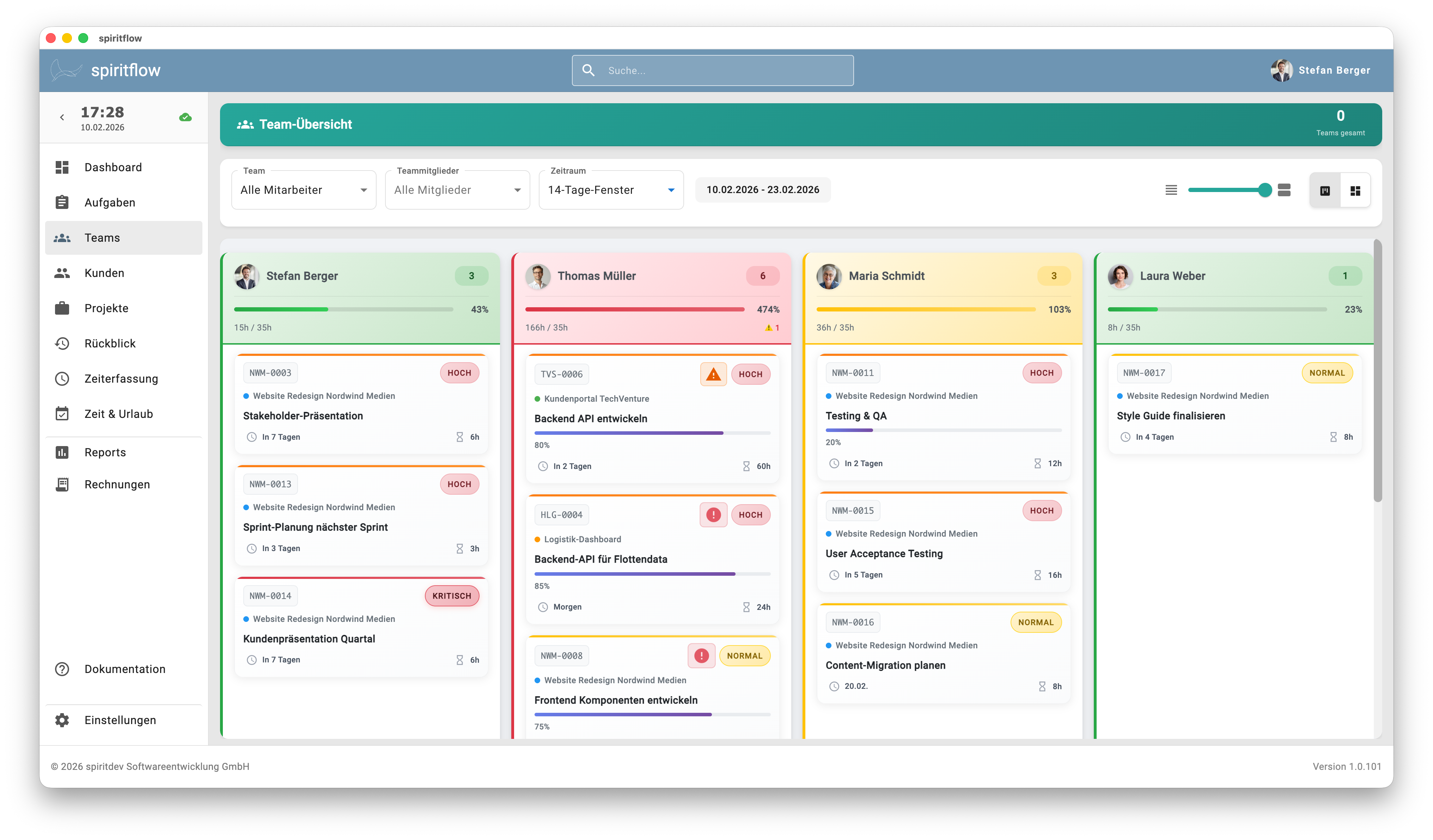 spiritflow Team-Übersicht